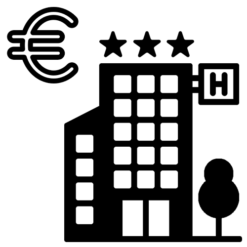 Rentabilidad hotelera